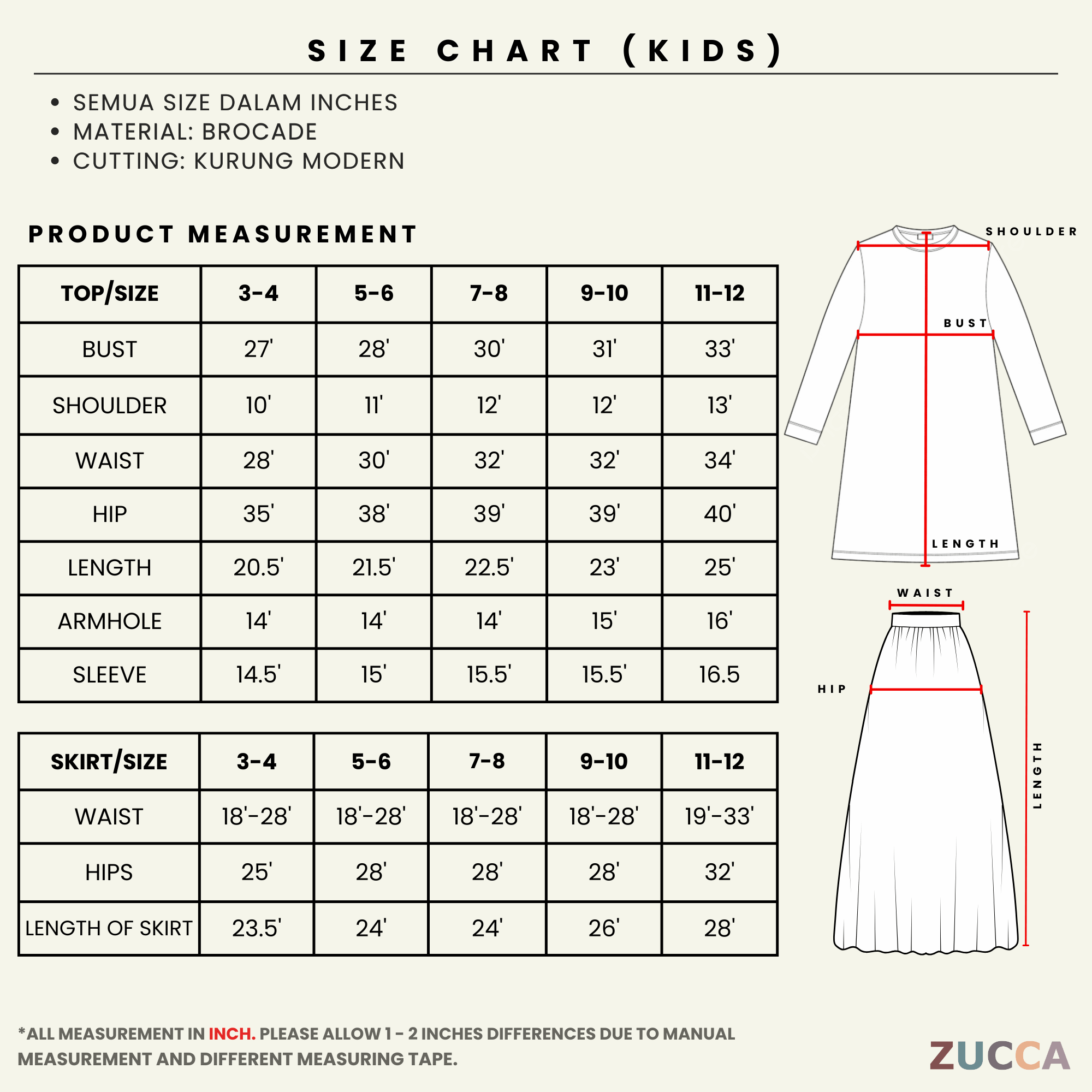 [JOM RAYA 2026] ZUCCA [KIDS] NAZRINA FLORAL KURUNG MODERN ANAK- DMRAYA006A