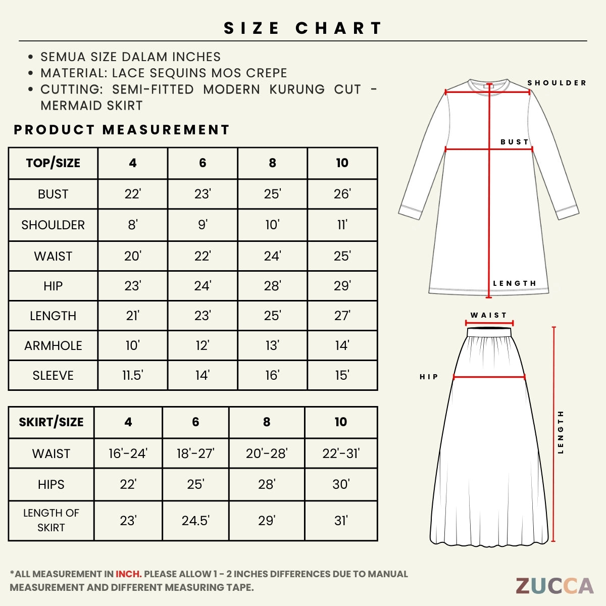 [JOM RAYA 2026] ZUCCA KAYSA LUXE LACE SEQUIN MERMAID KURUNG KIDS - R027A